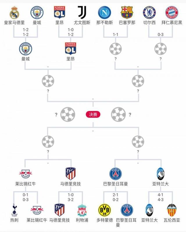 林加德参加综艺展示自己在首尔的生活，住豪华公寓+喜欢护肤