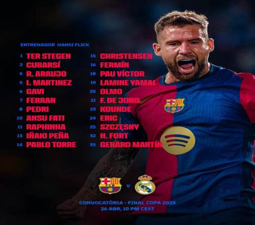 半场战报：乌迪内斯0-0博洛尼亚